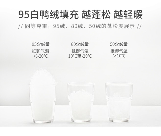 现货2020秋冬新款儿童羽绒服轻薄款男女...