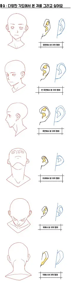 시크릿 캐릭터 드로잉/다양한 각도의 귀 &amp; 뾰족한 귀 : 독자들의 질문을 선별해 기초부터 고급 테크닉까지 아낌없이 알려주는 타코작가의 비법 전수 시간!! &quot;평소 얼굴만 그려 버릇해서 몸은 못 그려요&quot; &quot;손, 발, 주름과 같은 디테일에 약해요&quot; &quot;인체의 움직임에 따른 근육의 형태를 모르겠어요&quot; 한 번쯤은 이런 고민으로 짜증 나셨던 적 있으시죠? 그래서!! 맞춤형 주제와 세심한 설명으로 어려웠던