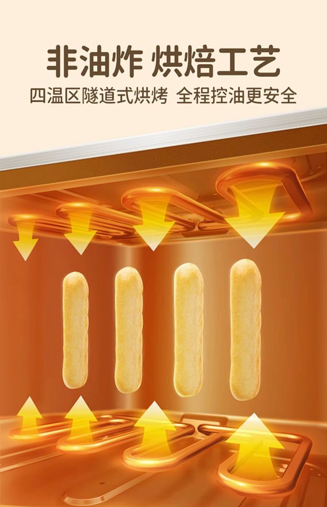 窝小芽手指饼干磨牙早餐添加营养无送1一2...