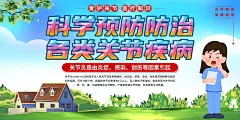 大气关节炎科普知识宣传展板2