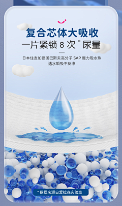 evan、采集到科技
