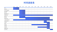 小X的花开半夏采集到【PPT灵感】逻辑展示