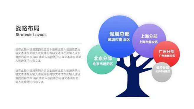 业务树组织结构5项PPT内容页