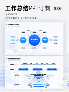 左手时光采集到PPT