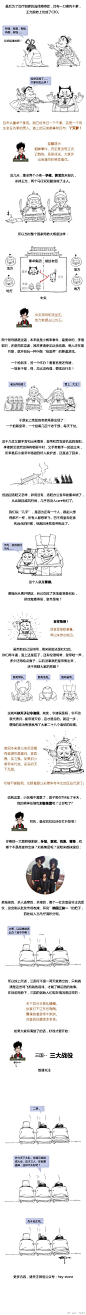 二混子--Stone的照片 - 微相册
