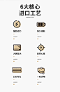 O1CN01TaeTxz1Mukg1BJARM_!!2200827351495.jpg (790×1199)