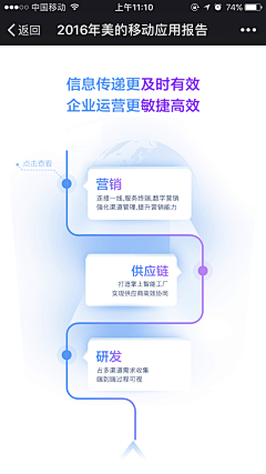 waeognrioj采集到移动端响应式H5／Wap／移动端网页／H5滑屏