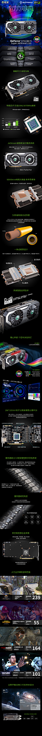 高端显卡1080Ti 详情页