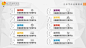 #创意图表##并列图表###递进关系图表####微立体图表
