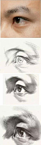 素描头像-眼睛的画法步骤 ​