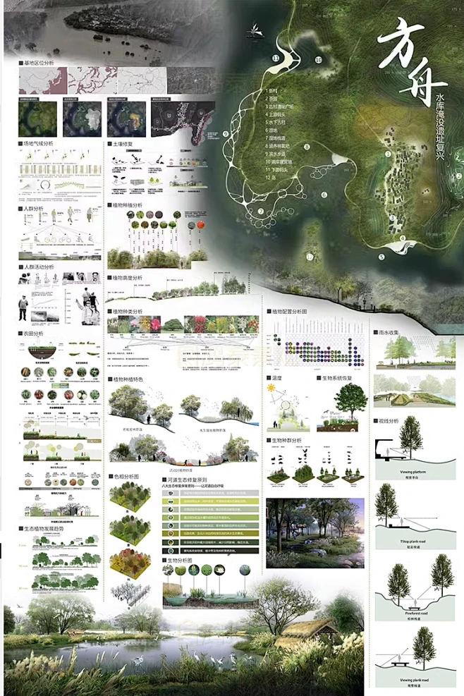 环艺园林高级感竞赛风展板PSD分层素材建筑景观参赛A0展板ps素材-花瓣网