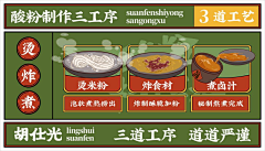 IcyDxOot采集到vi提案