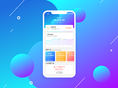 ggdsfdfgtgdgf采集到金融
