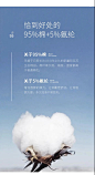 详情材质模块