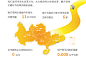 一图读懂南方电网2019年社会责任报告－国务院国有资产监督管理委员会