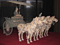 Terracotta Army, Terra Cotta Warriors and Horses - Crystalinks