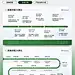 看到PPT，客户：你们公司一看就很专业！ - 小红书