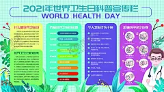 世界卫生日科普宣传栏 【酷图网】世界卫生日,卫生日,2021年,2021,卫生日展板,世界卫生展板,卫生日宣传,卫生城市宣传,建设,一个更公平,更健康的世界,城市卫生海报,居民卫生宣传,居民卫生海报,城市卫生展板,卫生海报,卫生展板,卫生展架,卫生宣传栏,卫生知识宣传,卫生城市,卫生日主题,世界卫生主题,世界卫生海报,世界卫生标语