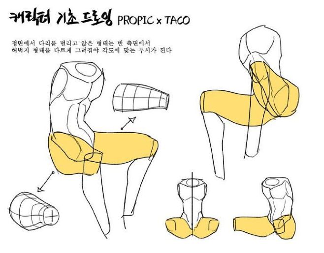 #绘画教程#  画师 taco的人体教程...