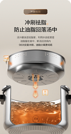 独心术采集到详情页