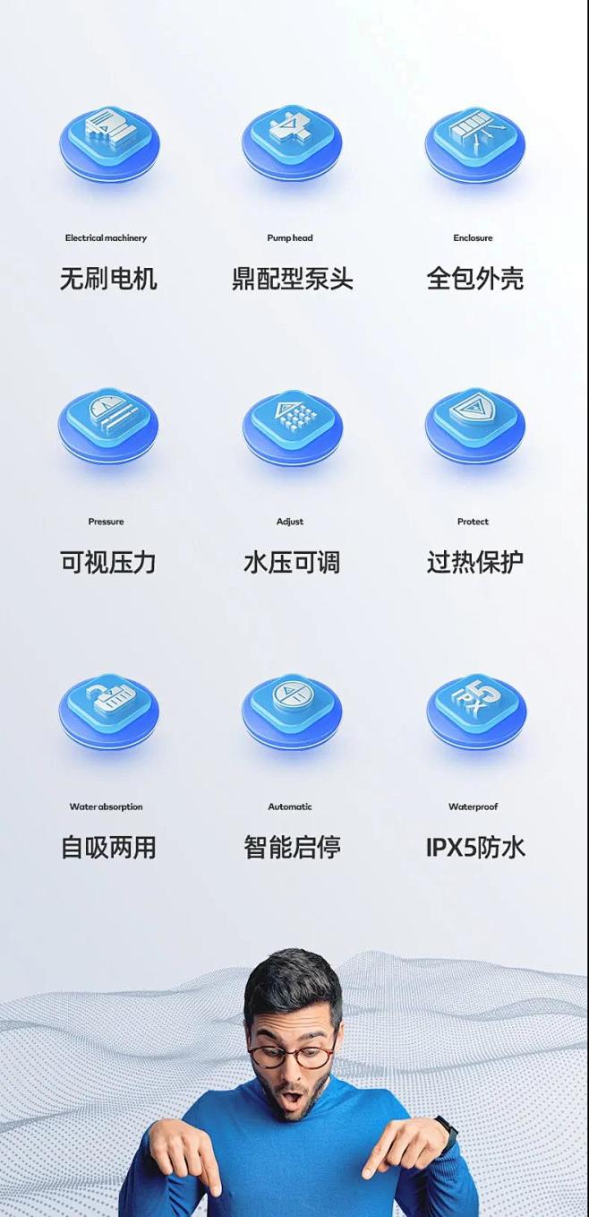 【每日灵感】icon图标
