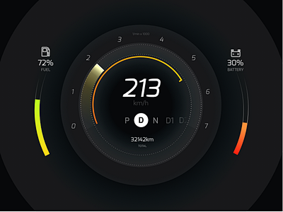 Car UI dashboard experiment automobile auto ux app experiment dashboard ...