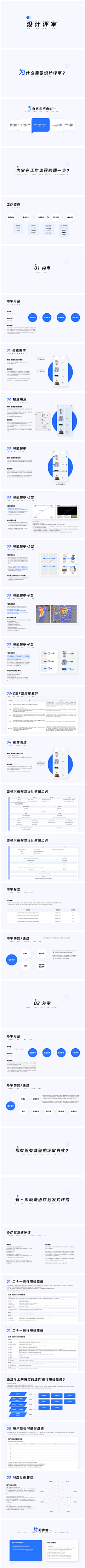 灬David采集到APP-UI界面