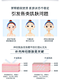 欧诗漫神经酰胺补水保湿精华液收缩毛孔面部精华修护角质层正品女-tmall.com天猫