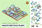 2.5D风格的环保主题垃圾回收工厂概念说明插画模板下载