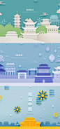 中国风剪纸古楼城市建筑房地产banner海报设计模版PSD分层素材图 - 设汇