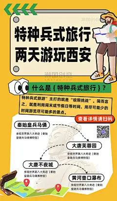 黄色创意特种兵旅游西安海报