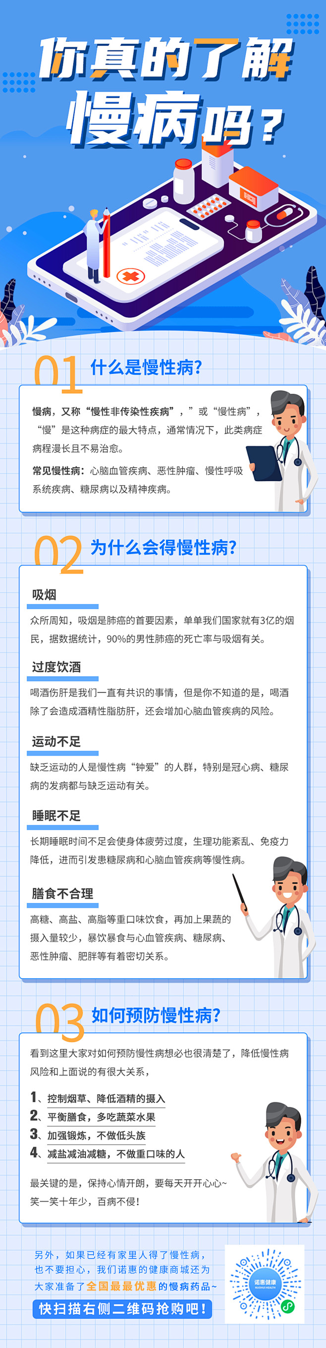 医学知识科普长图设计 志设网 