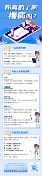 医学知识科普长图设计-志设网-zs9.com
