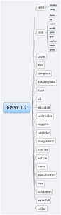 KISSY 1.2 stable released