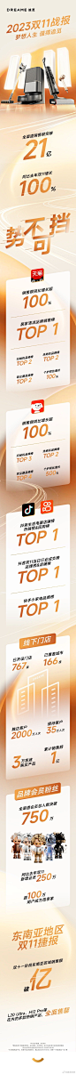 @追觅科技 的个人主页 - 微博