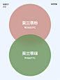 历史上最舒服的配色｜双色篇 - 小红书