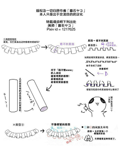 DNADANDAN采集到布料