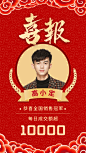 团队管理个人表彰中国风祥云喜报