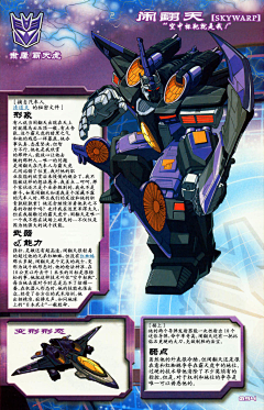 neib采集到tf