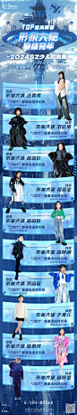形象大使集结