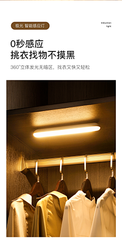 vip513采集到感应灯
