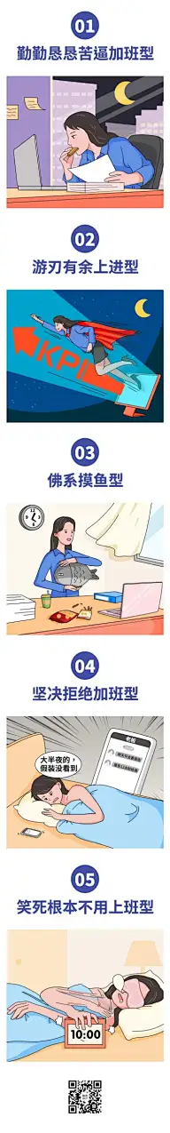 打工人劳动者吐槽话题长图条漫