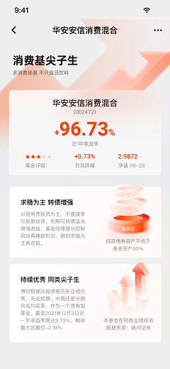 iceycici采集到UI_金融类