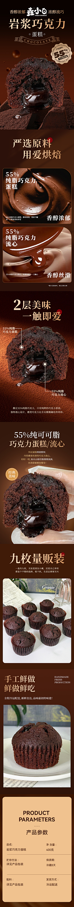 df东方采集到日常工作详情、首页