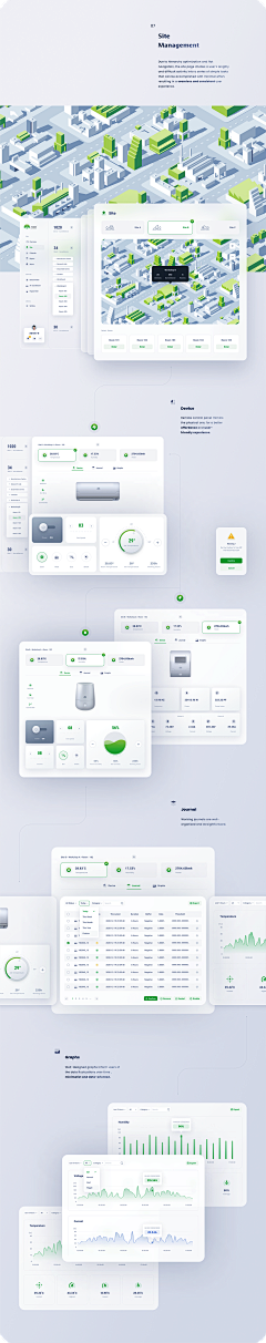 iliad丶采集到web——Dashboard