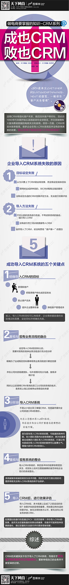 犇犇观察员采集到CRM客户采集