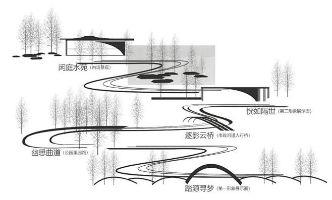 引一方净土 ，享静谧之境 | 中南海门春...