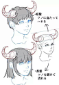 万能的头角画法！人物、动物、怪物、恶魔都适用的绘画教程哟_手机搜狐网