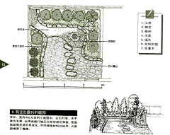 苹果一颗采集到小花园——平面