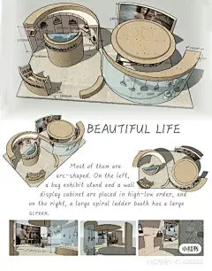 Pin page